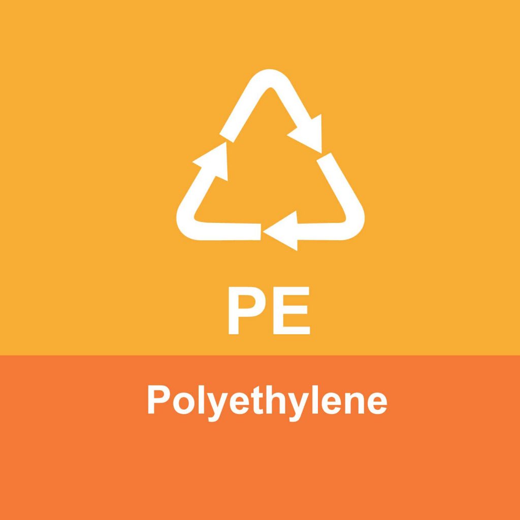 Recyclable polyethylene film